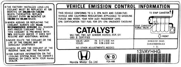 The Scorecard for Green Cars and Trucks